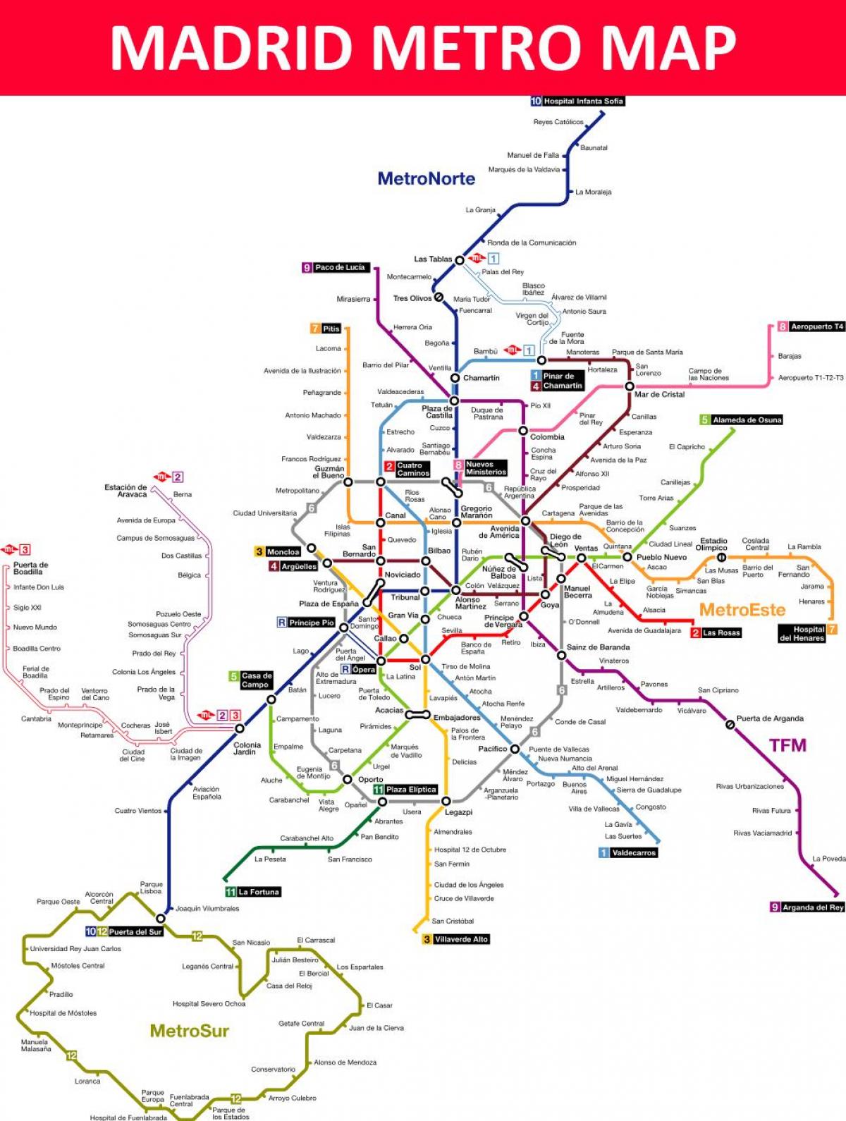 метро де Мадрид газрын зураг